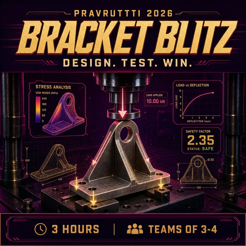 Poster for Bracket blitz