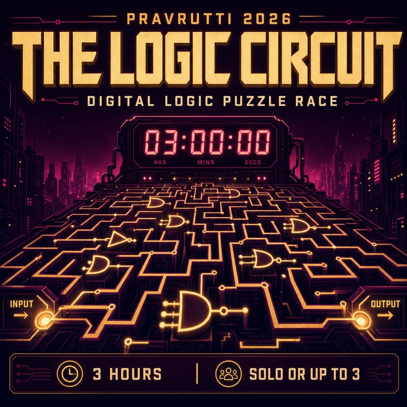 Poster for The Logic Circuit