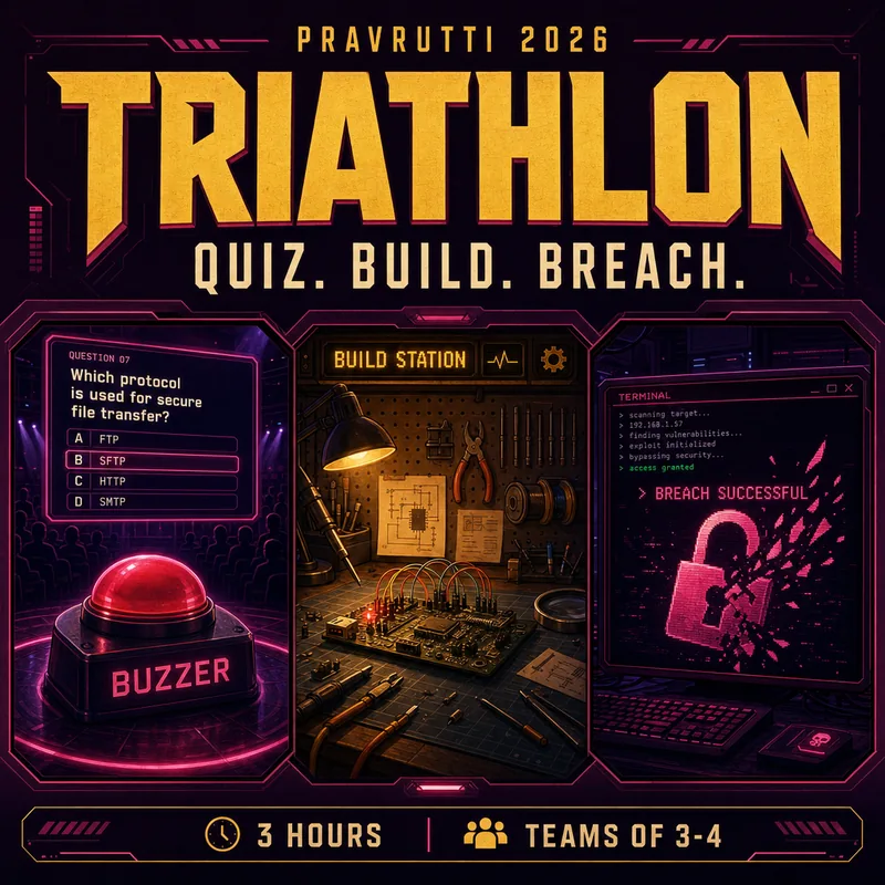 Poster for TRIATHLON